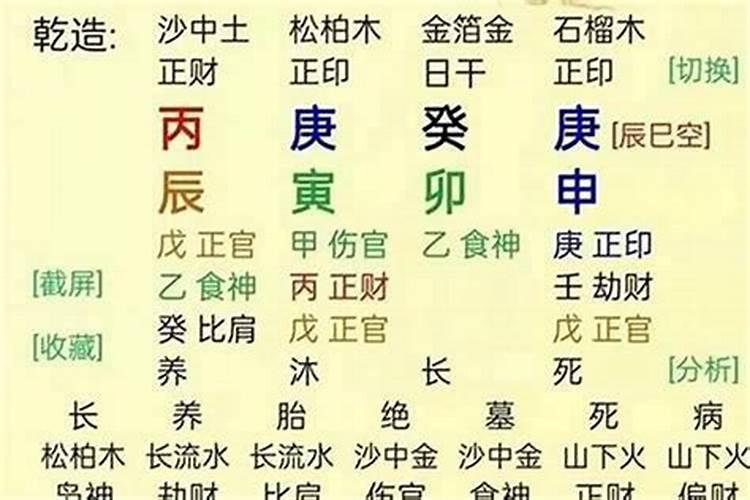 八字原局与大运流年