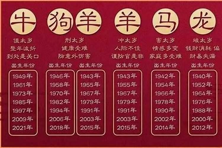 免费2021年属牛人的全年运势