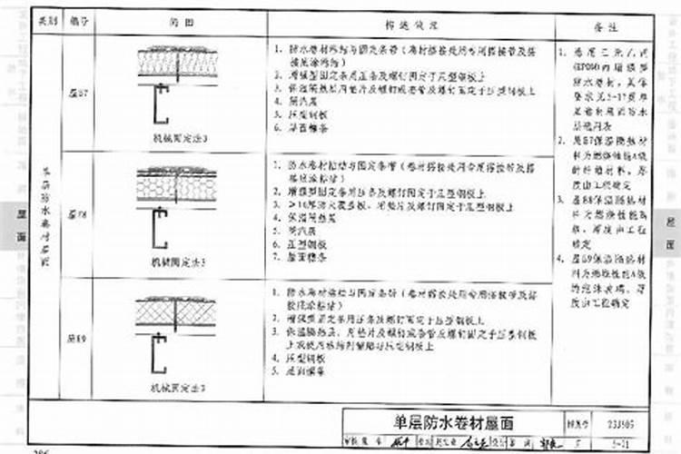 2021犯太岁要带什么首饰好