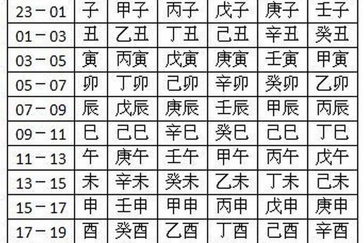 八字合入合出