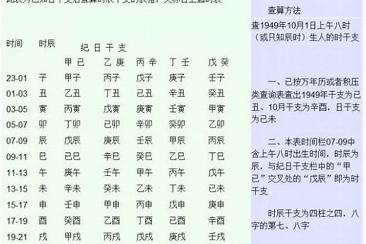 八字日月相刑最可怕