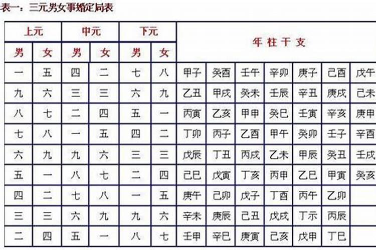 属蛇今天运气怎么样呢