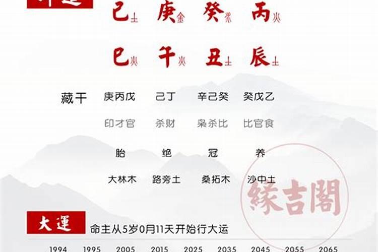 婚姻不顺女命八字