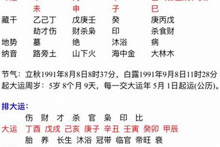 算八字克夫克子可信吗