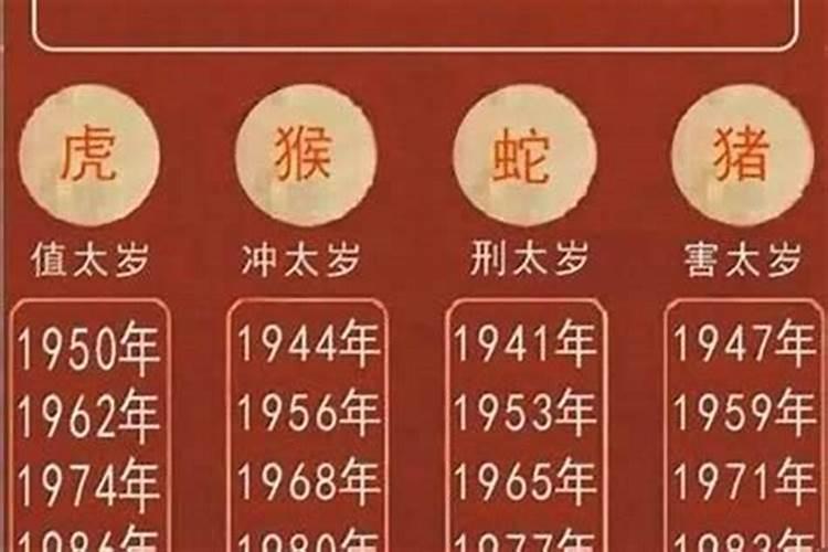 2023虎年怎样躲太岁