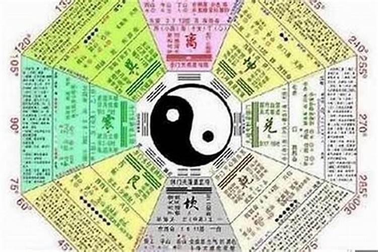 怎样算孩子生辰八字命运好坏呢