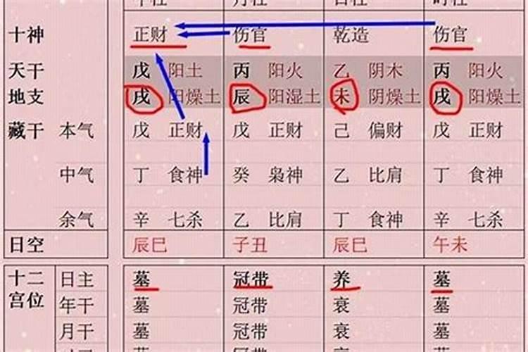 手运气怎样看