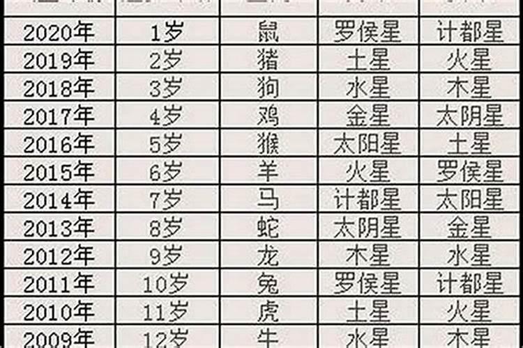 梦见选班干部我我写下十多个人名