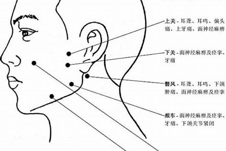 昨晚梦到上坟祭拜了怎么回事儿