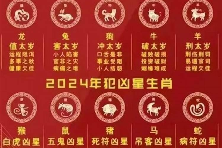 2029年犯太岁的生肖有哪几个