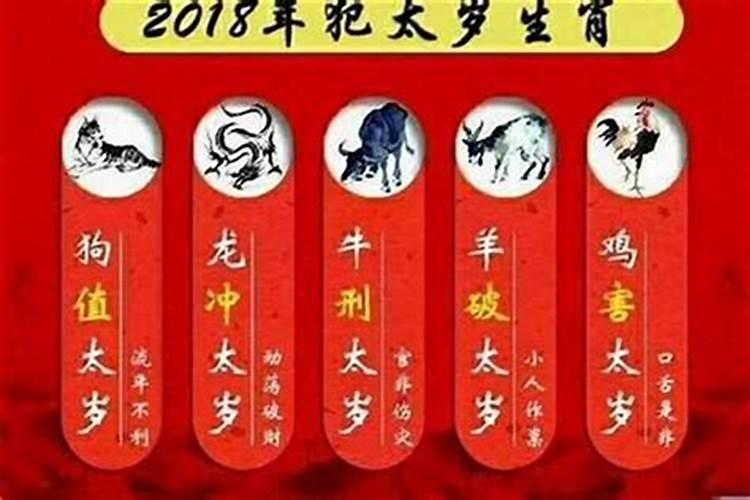 202o年犯太岁的生肖