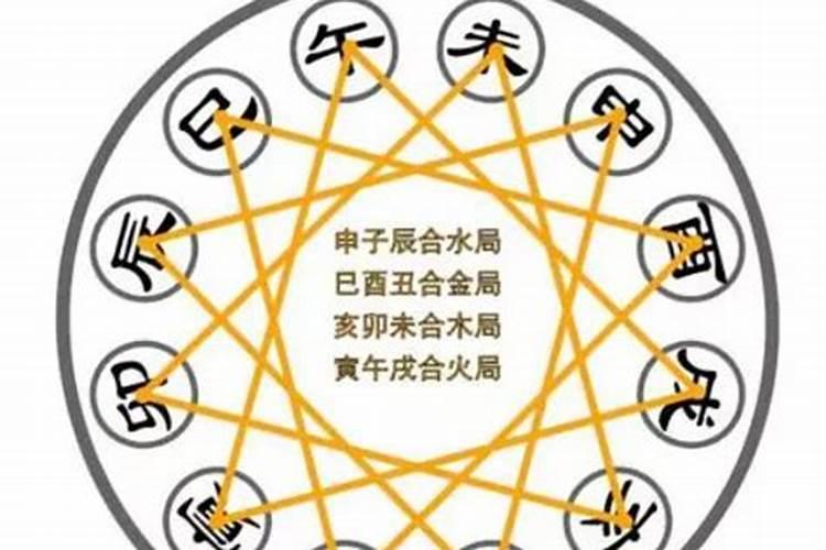 腊月十三适合上坟吗为什么