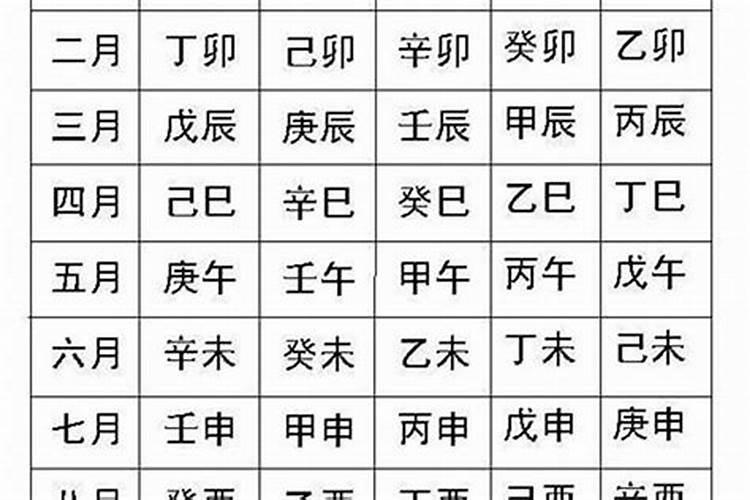 生肖兔2023年运势及运程详解