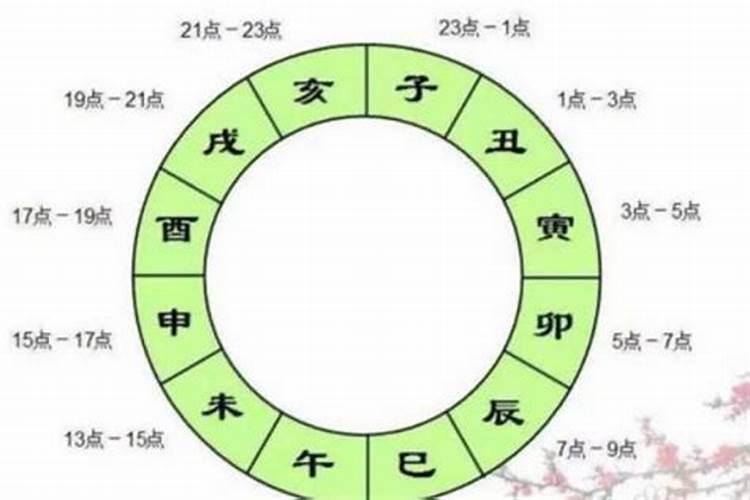 梦到怀孕的朋友生孩子了是什么预兆