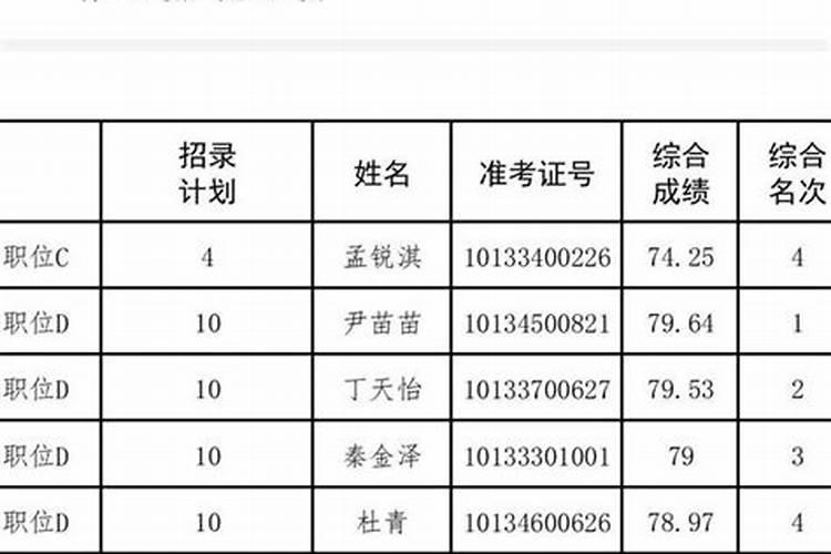 算姻缘的卦辞怎么写