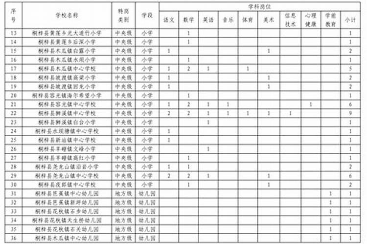 怀孕梦见生男孩什么预兆呢