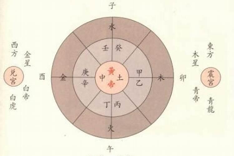 2021年属猪的农历七月份运势怎么样