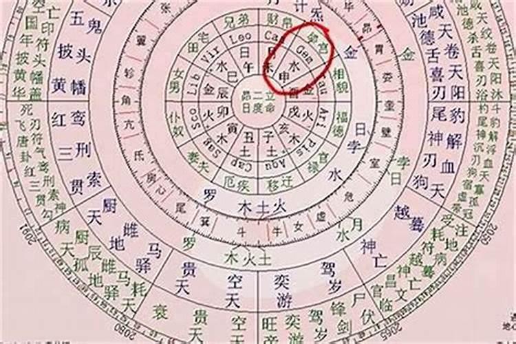 梦里梦见怀孕生子什么意思