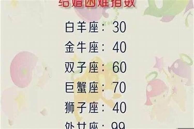 82年的女今年的运势