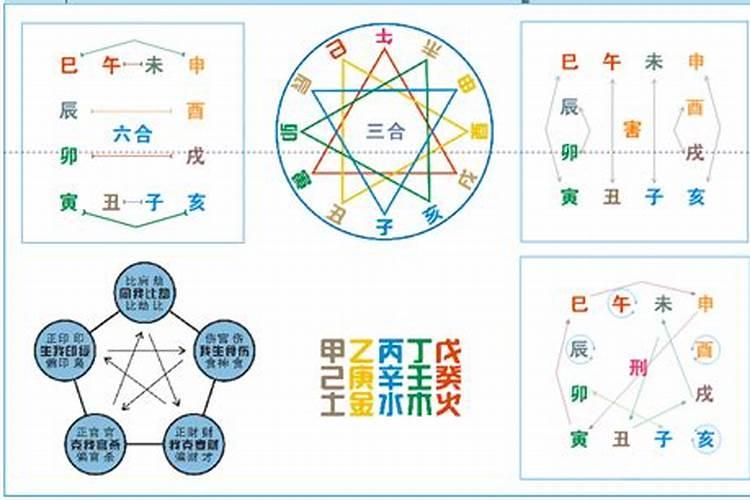 梦见爱人跟别人在一起在现实中发生了什么意思