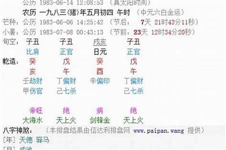 属鼠的2021今年多少岁