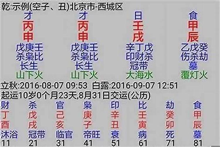 大商人的八字特征