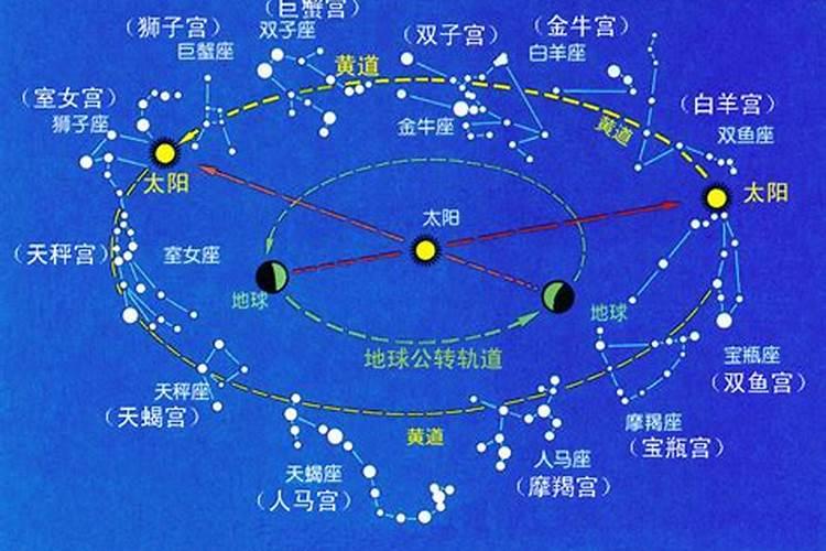 梦见生了一个男孩子周公解梦