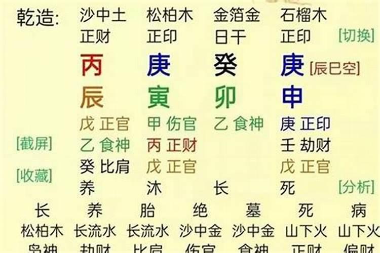 外国人八字排盘