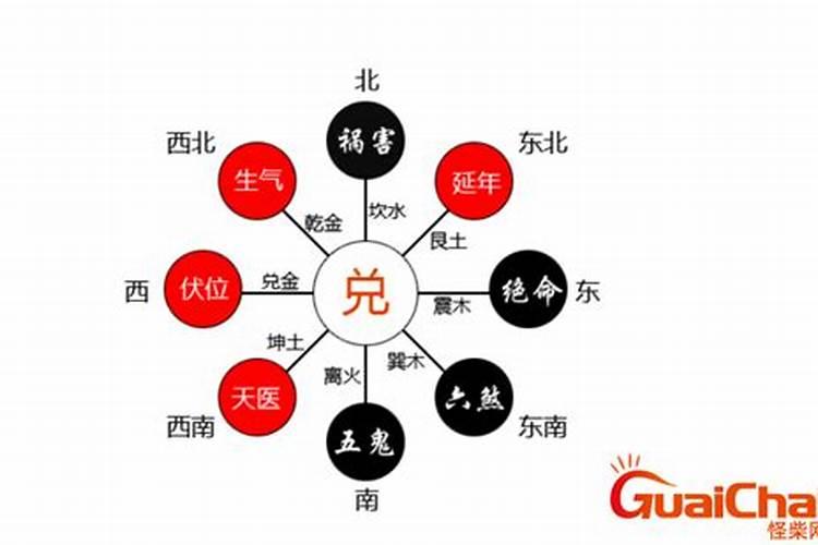 梦见别人的车掉到水里淹死了