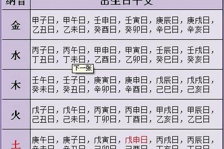 八字比较好有什么用