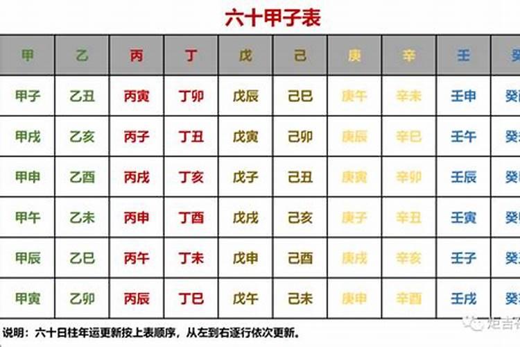 己巳遇己巳大运详解