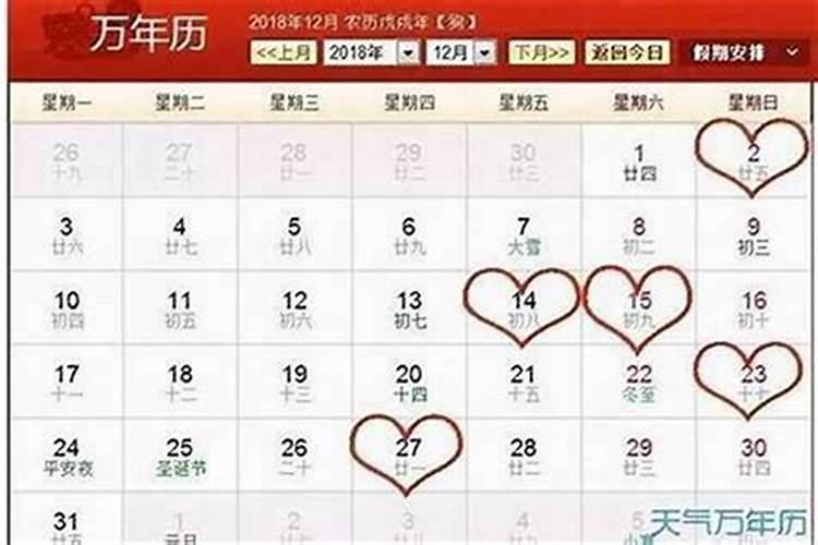 属狗的今年农历2月运程如何