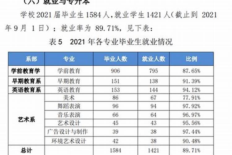 梦见树很多树