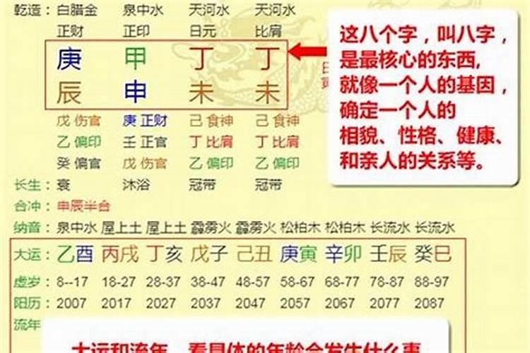 八字大运流年怎么结合