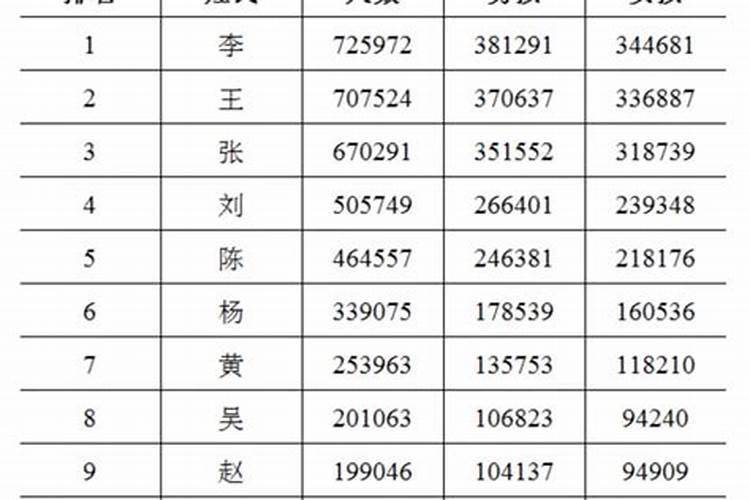 七夕节应该做什么礼物送给家长们呢