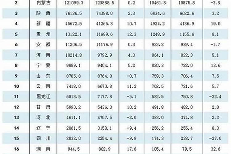 犯太岁护身符什么时候佩戴