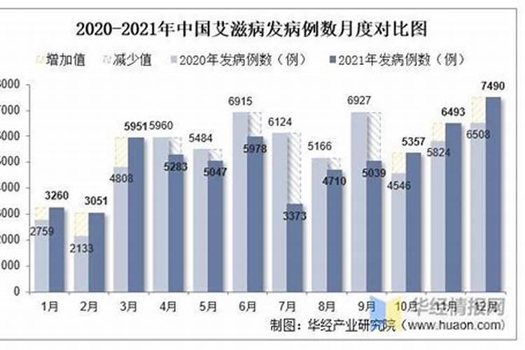 属马二零二一年运势