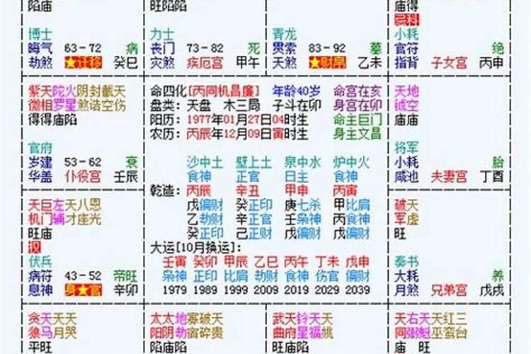 今年属羊的2023运势