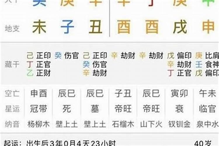 梦见和相亲对象在一起吃饭喝酒了