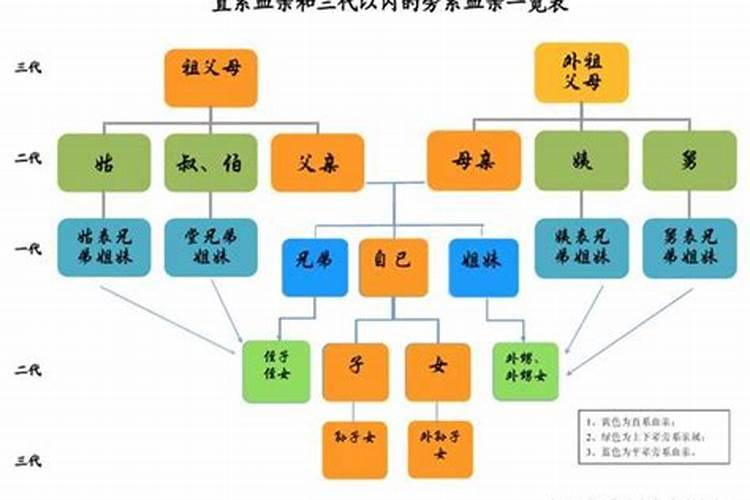 如皋春节风俗