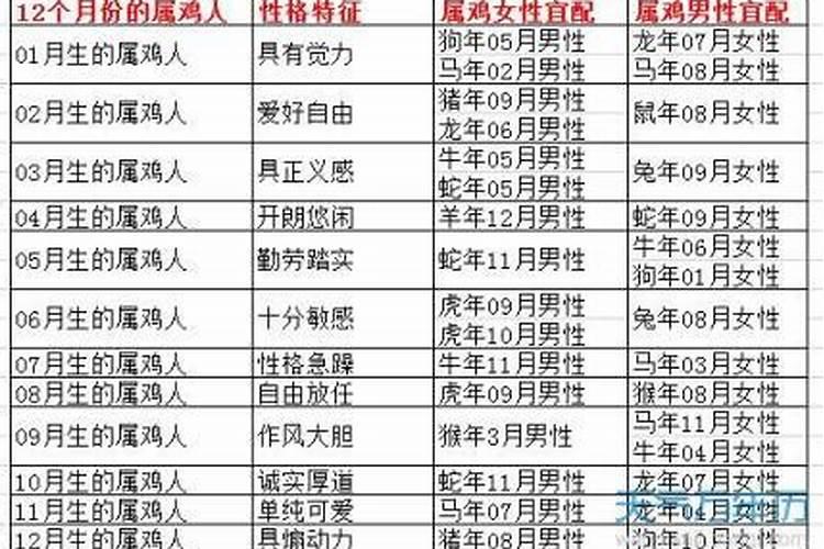 如何看名字八字合不合适呢