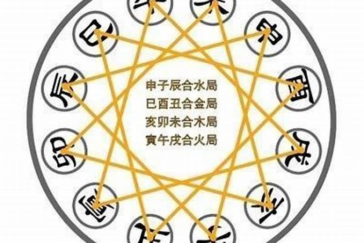 梦见蛇攻击你是什么意思