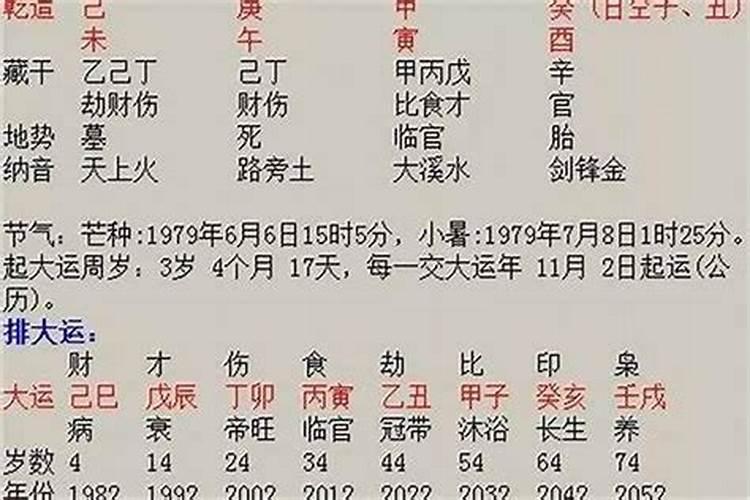 男命八字流年怎么看婚姻