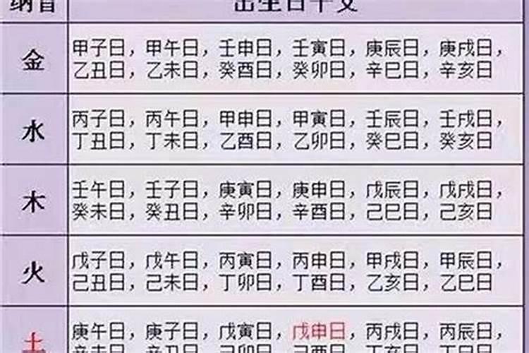 2021年摩羯座四月份运势