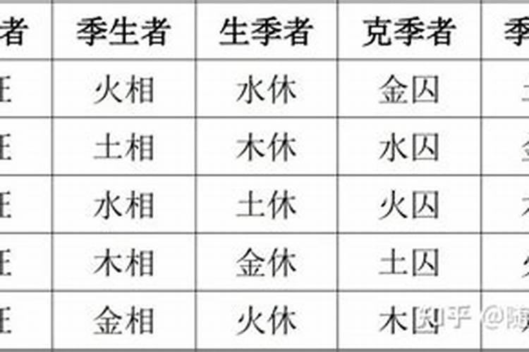 梦见大水牛吃青草预示什么意思