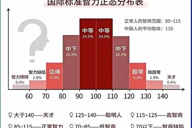 58年生人在2021年的运势