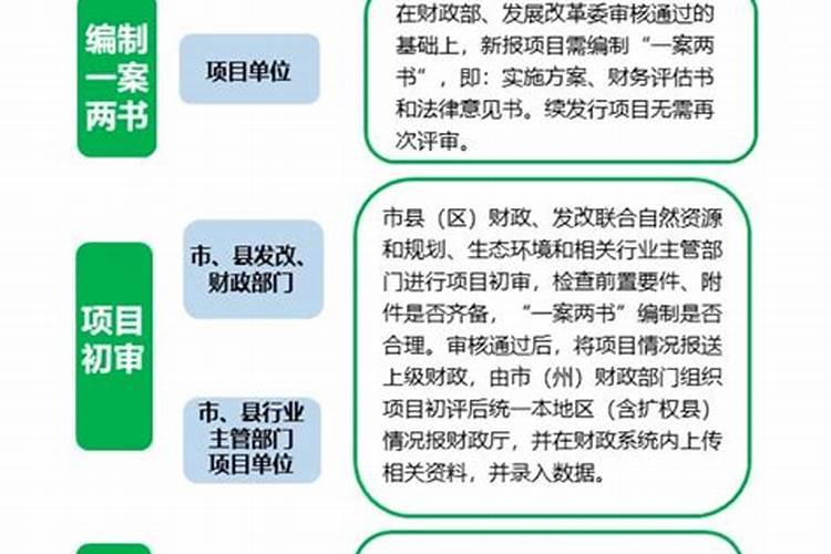 做梦梦见朋友怀孕生了个儿子什么意思