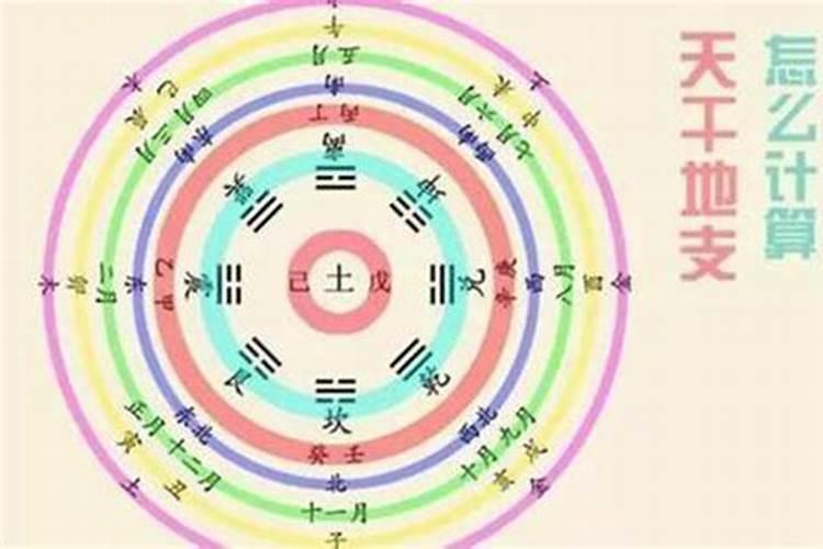 梦见老婆出轨离婚了怎么回事