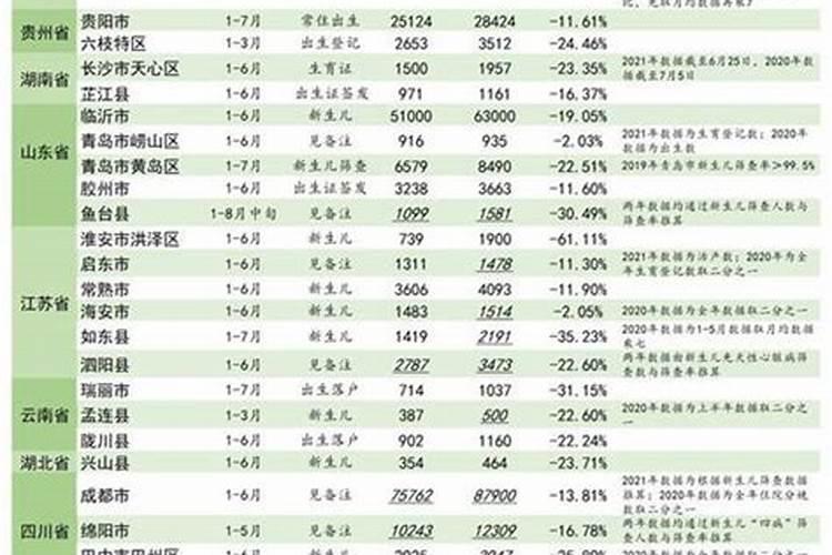 梦见开车路上好多钉子