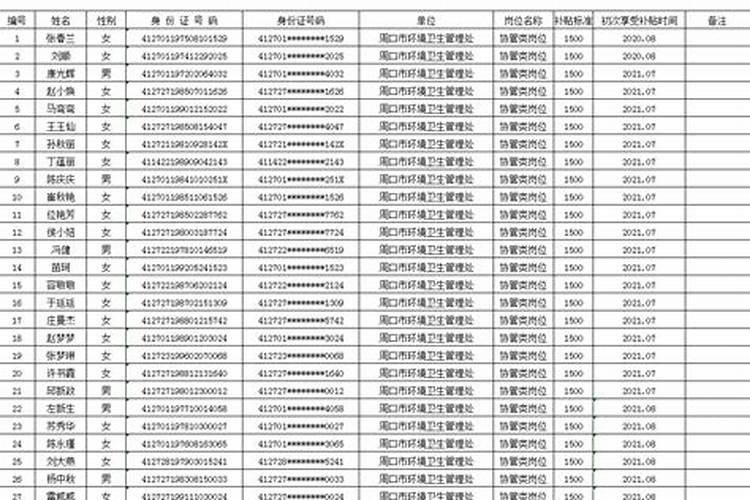 梦到朋友的对象跟我在一起了什么意思